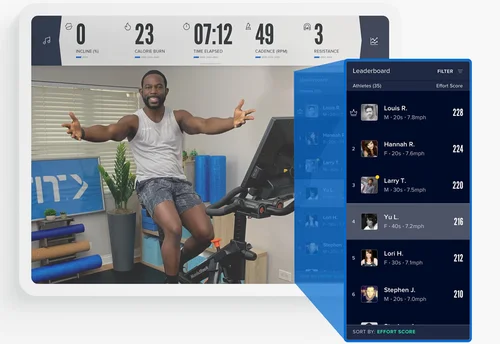 iFit Live Workouts MAYBE.YES.NO Best Reviews
